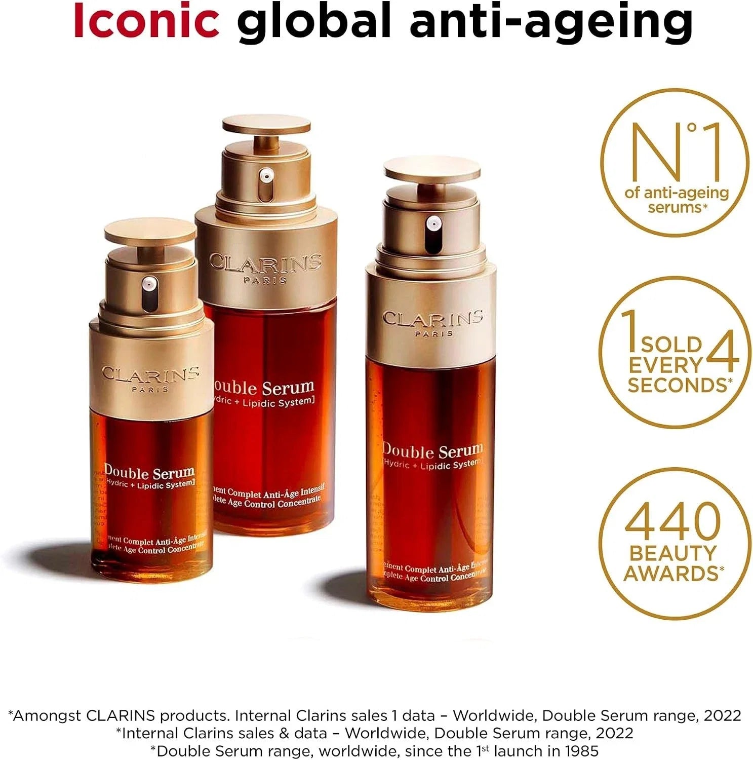 Clarins Double Serum Complete Age Control Concentrate 1.7 Oz / 50ml | Hydrating & Revitalizing Facial Serum